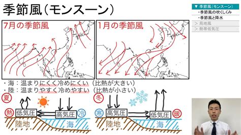 東南風方向|モンスーン